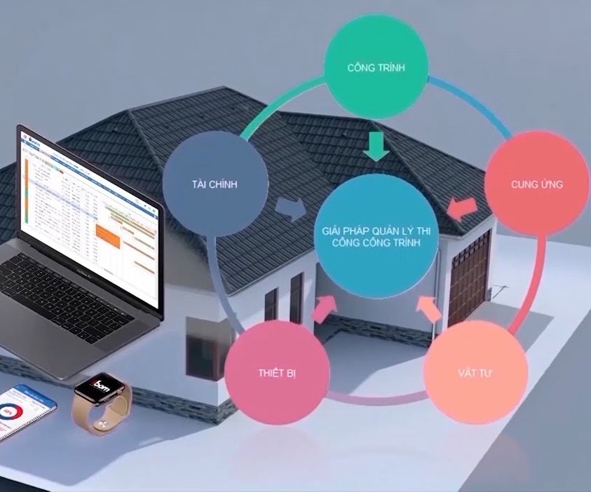 phan-mem-quan-ly-toa-nha-1-min