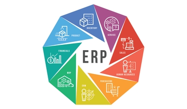 erp