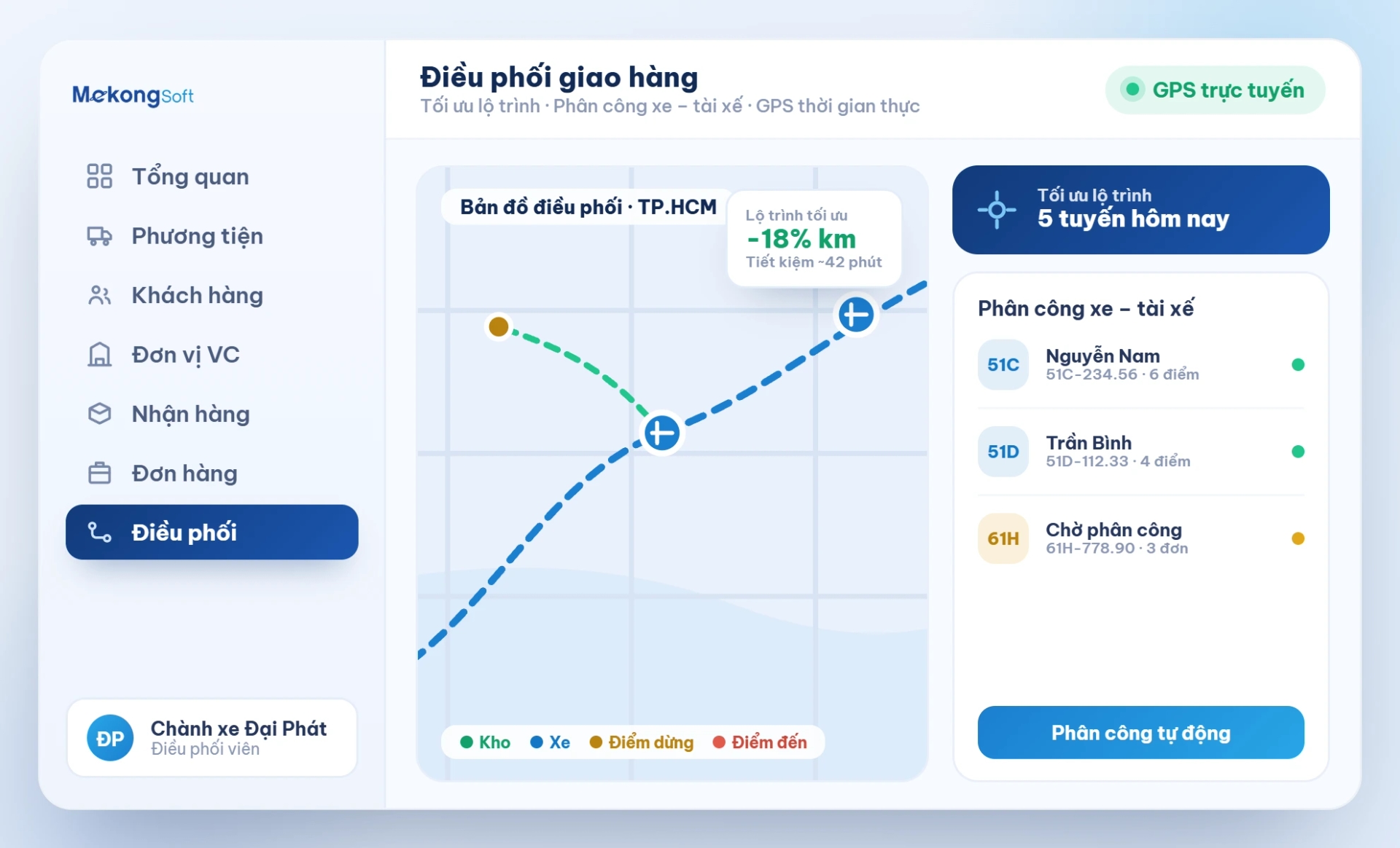 Quản lý điều xe giao hàng