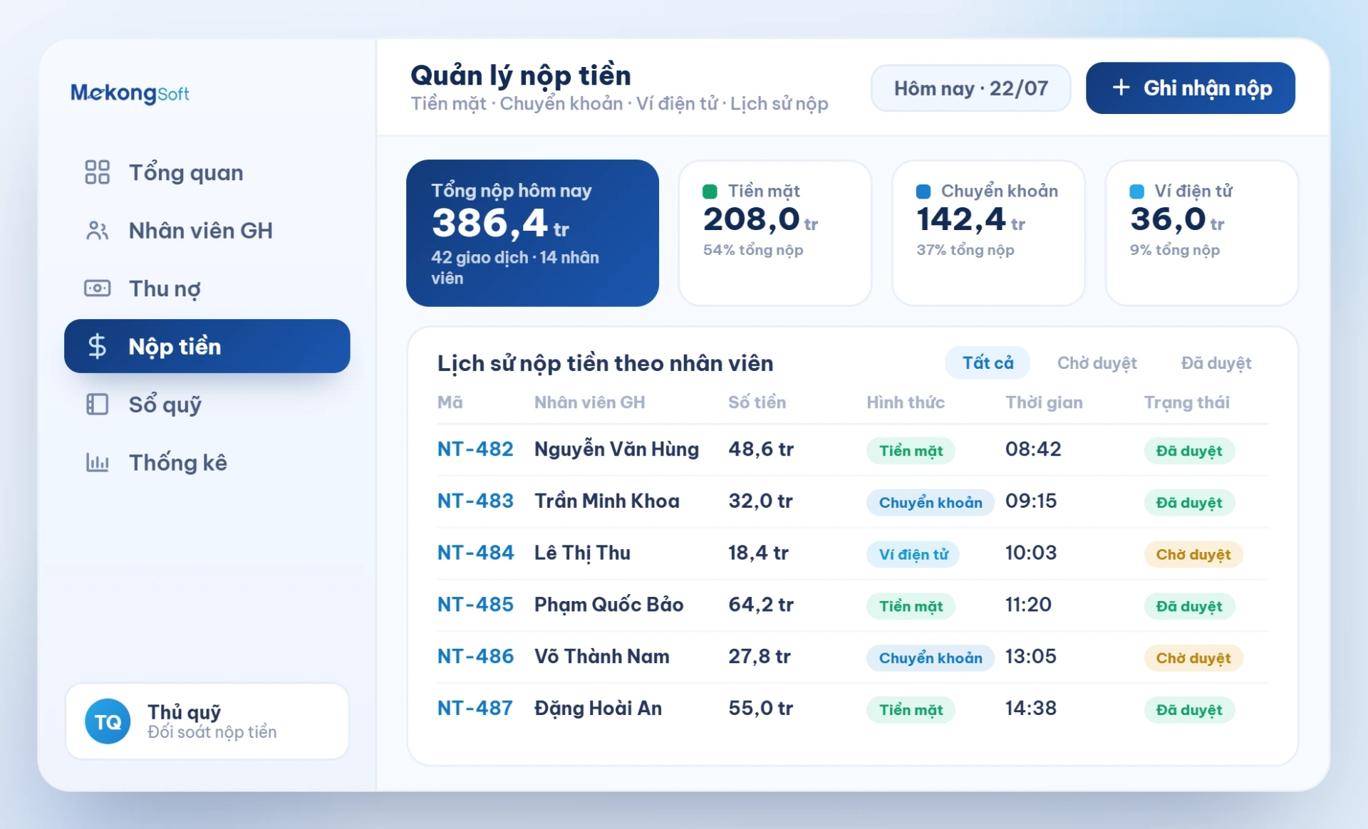 Quản lý nộp tiền