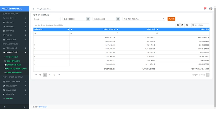 Báo cáo tổng kết mua, bán hàng