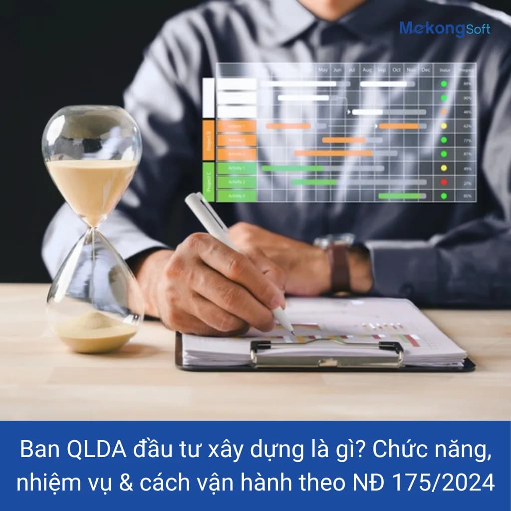 Ban QLDA đầu tư xây dựng quản lý dự án theo Nghị định 175/2024/NĐ-CP