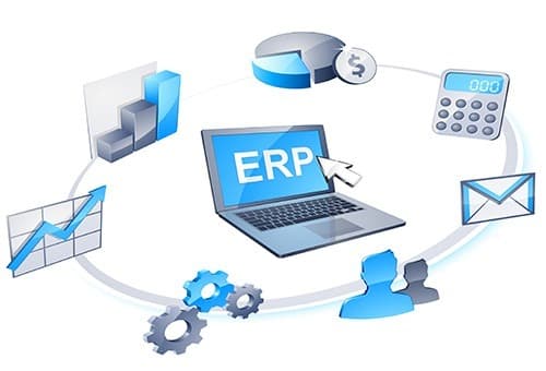 Phần mềm quản lý doanh nghiệp ERP 2