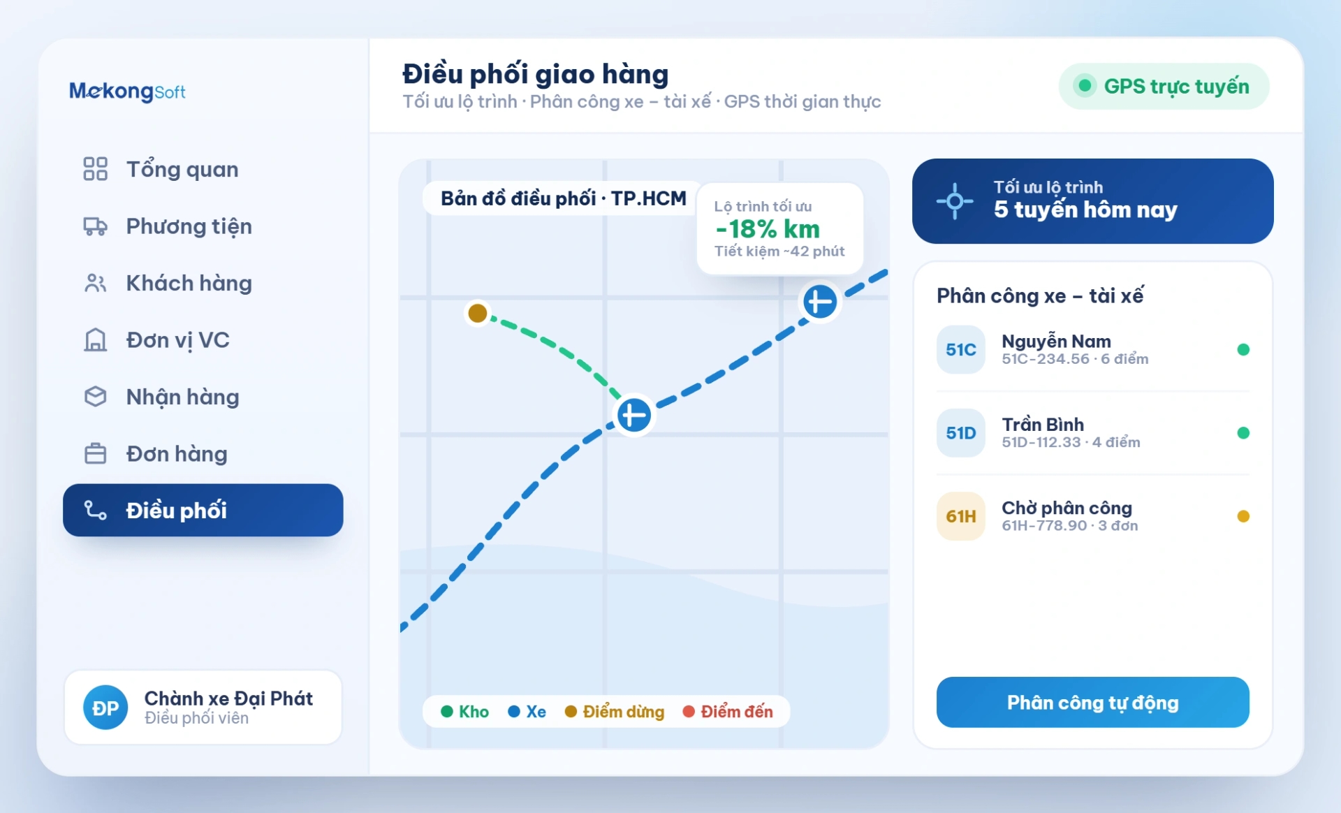 Quản lý điều phối giao hàng