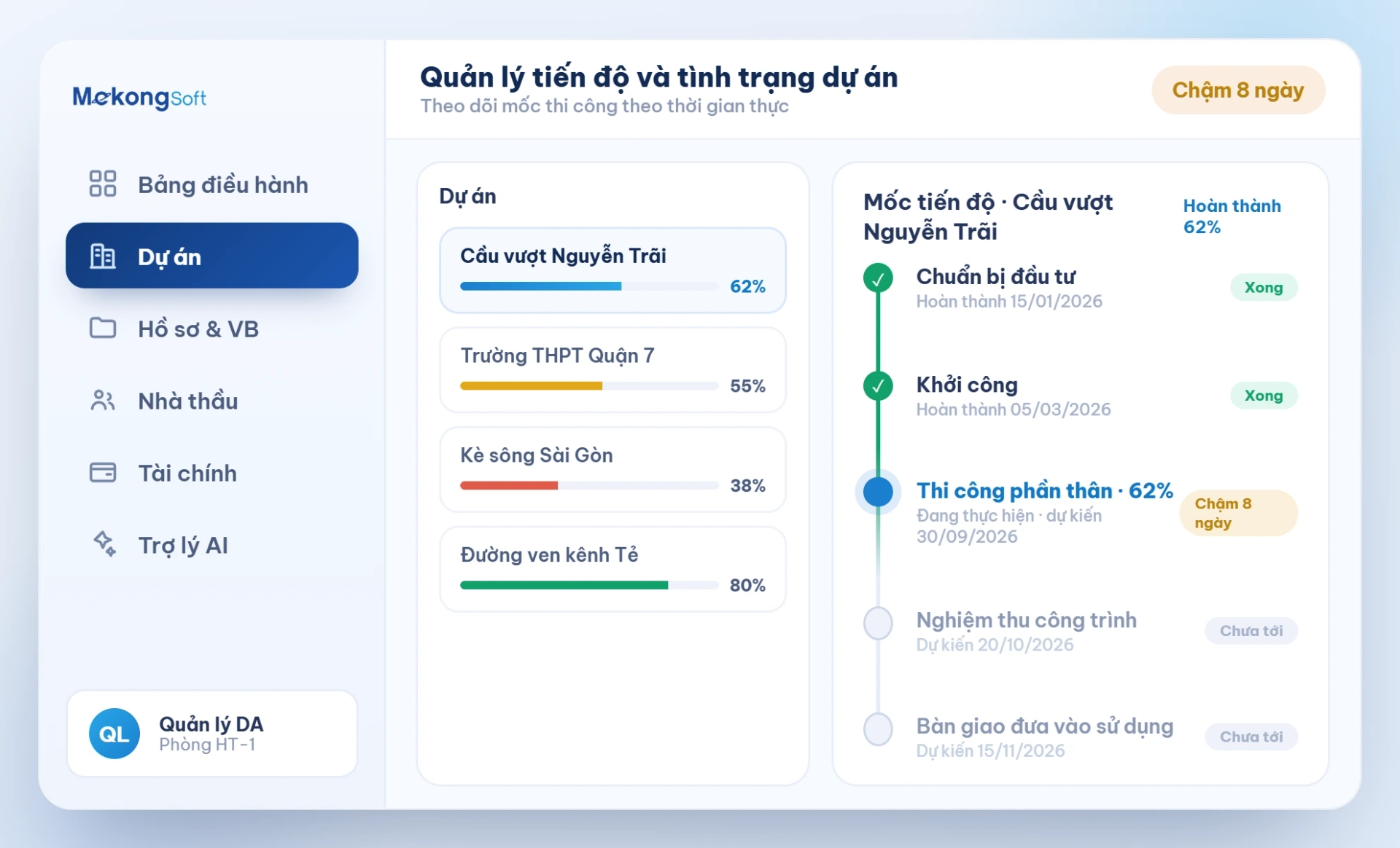 Quản lý tiến độ và tình trạng dự án