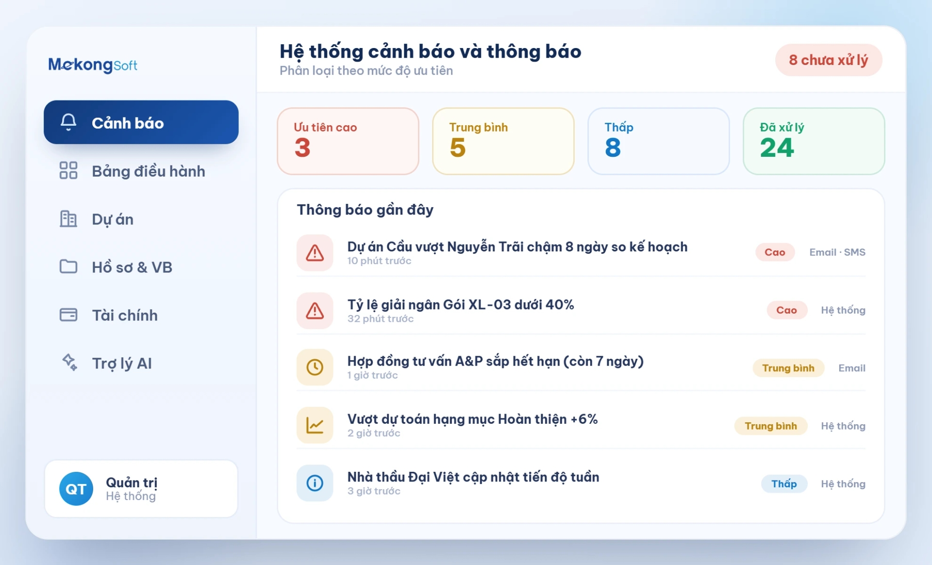 Hệ thống cảnh báo và thông báo