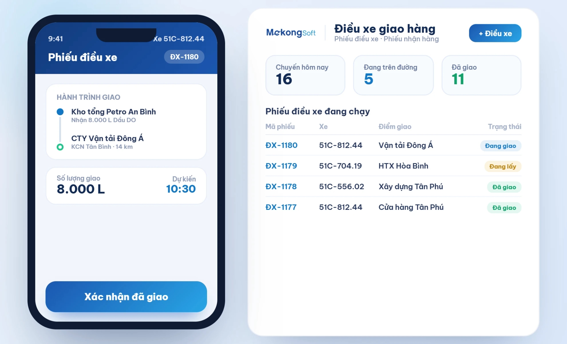 Quản lý điều xe giao hàng