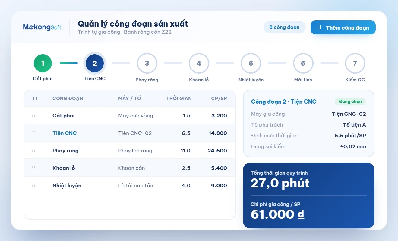 Quản lý công đoạn sản xuất