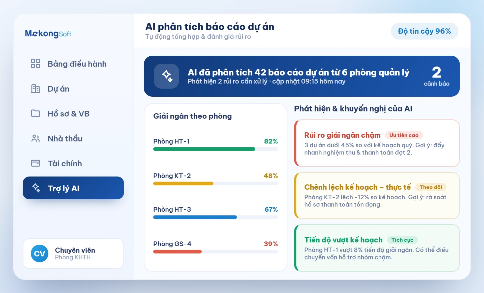 Ứng dụng AI phân tích báo cáo dự án đầu tư xây dựng