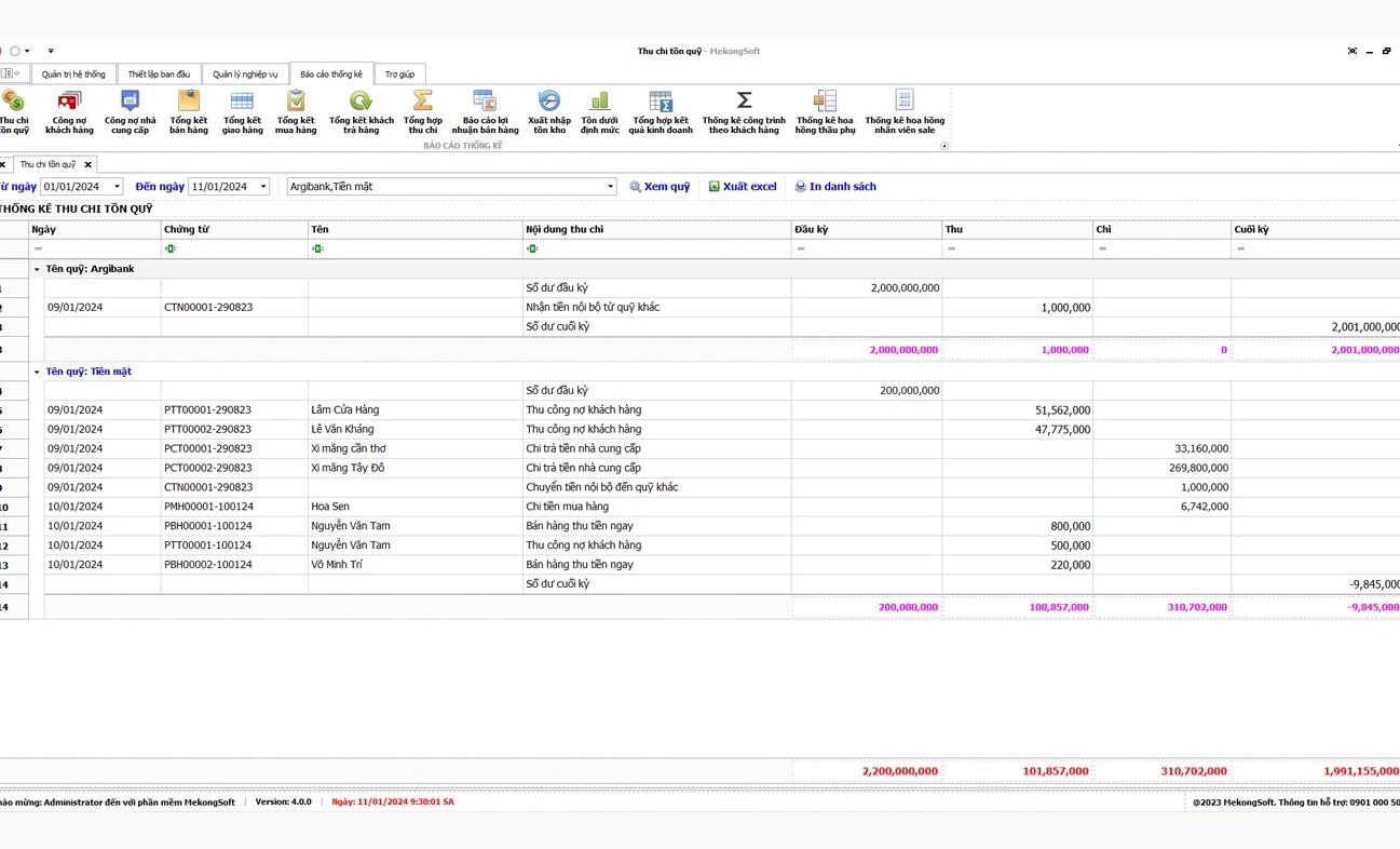 Nâng cao hiệu suất nhân viên bán hàng