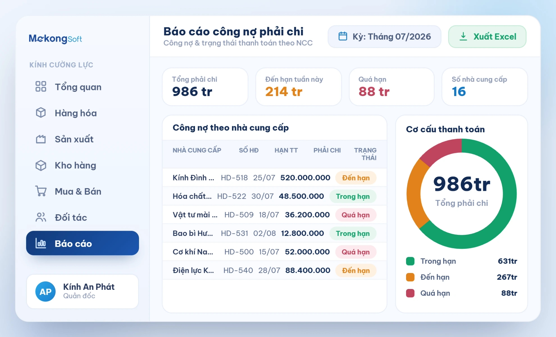 Báo cáo công nợ phải chi