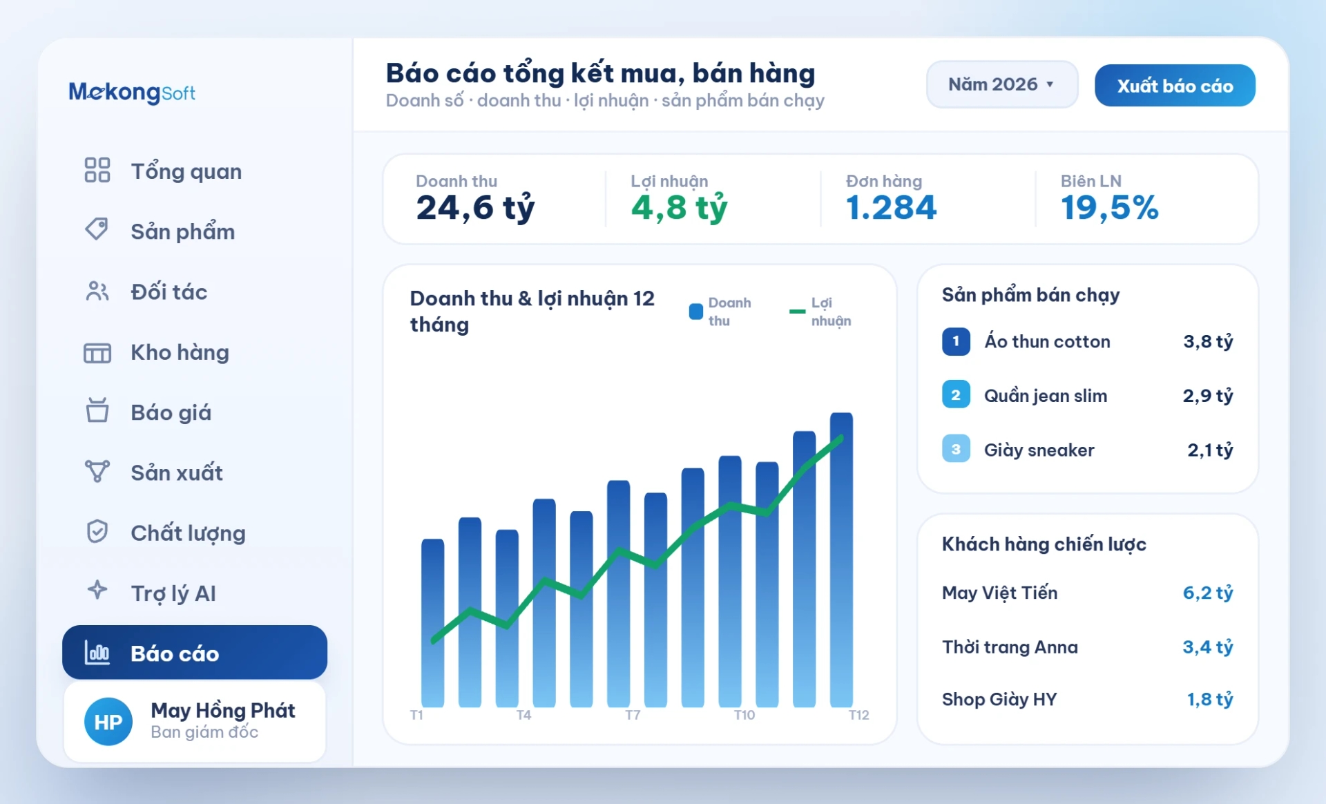Báo cáo tổng kết mua, bán hàng