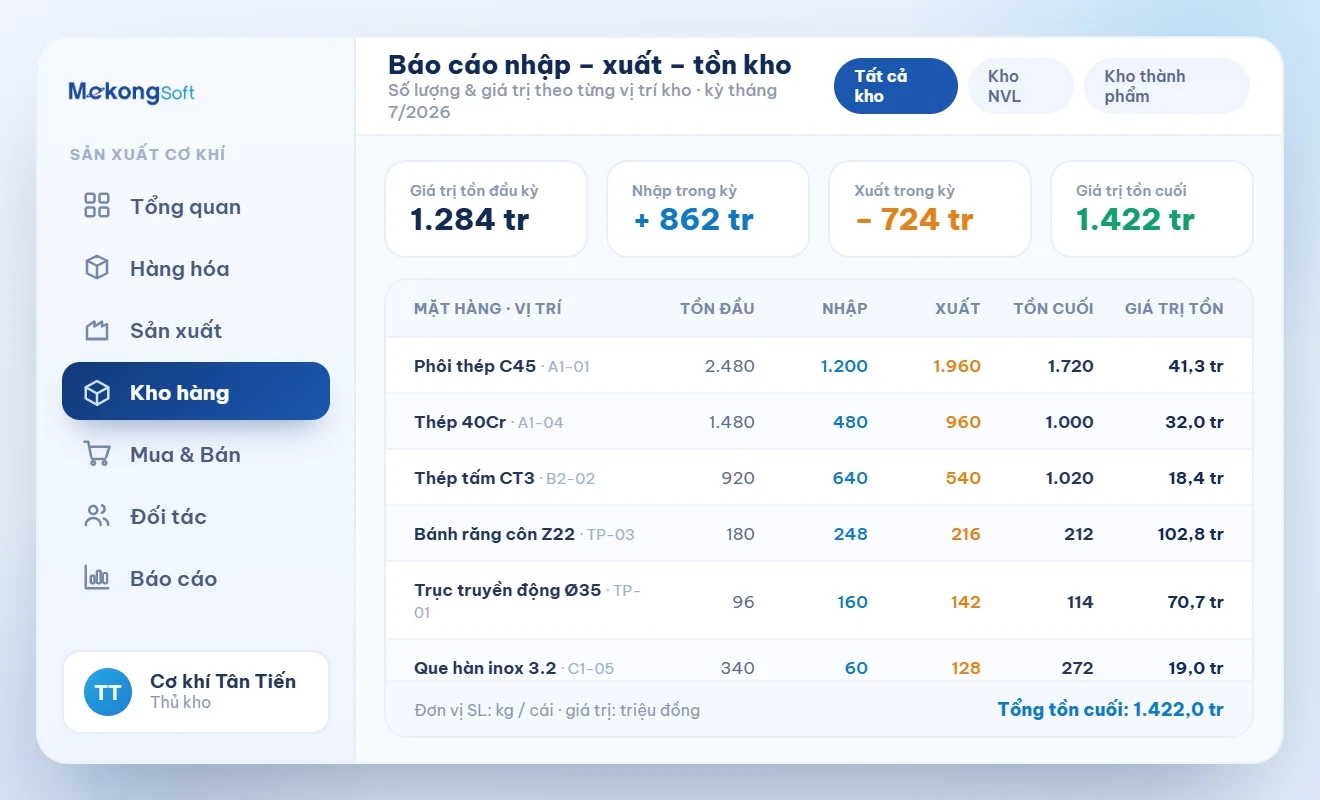 Báo cáo nhập xuất tồn kho