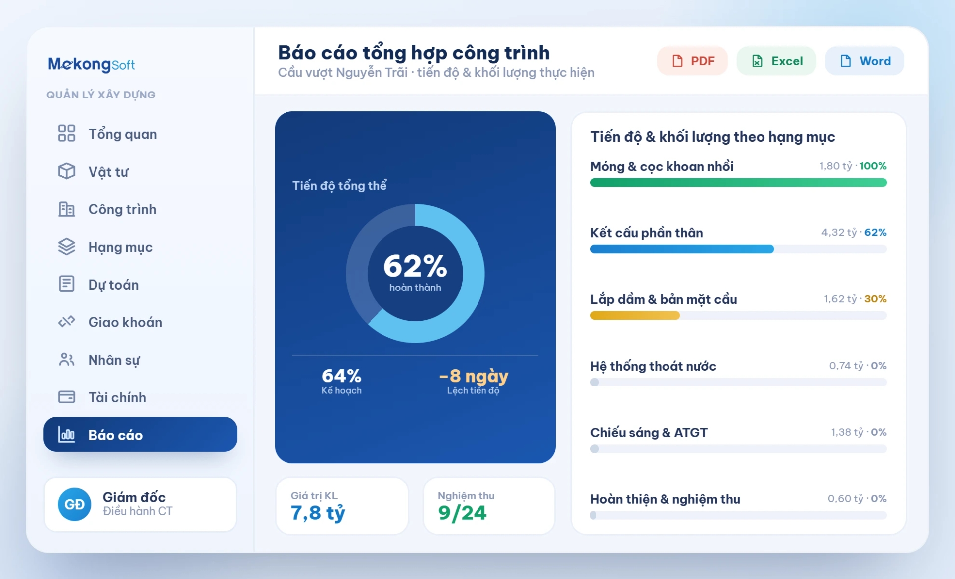 Báo cáo tổng hợp công trình