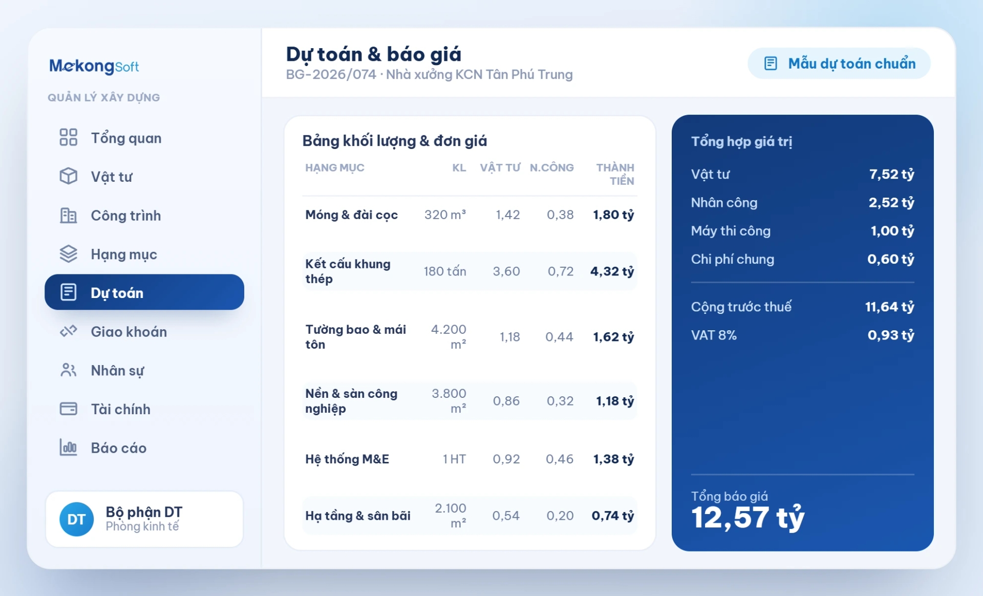 Quản lý dự toán, báo giá