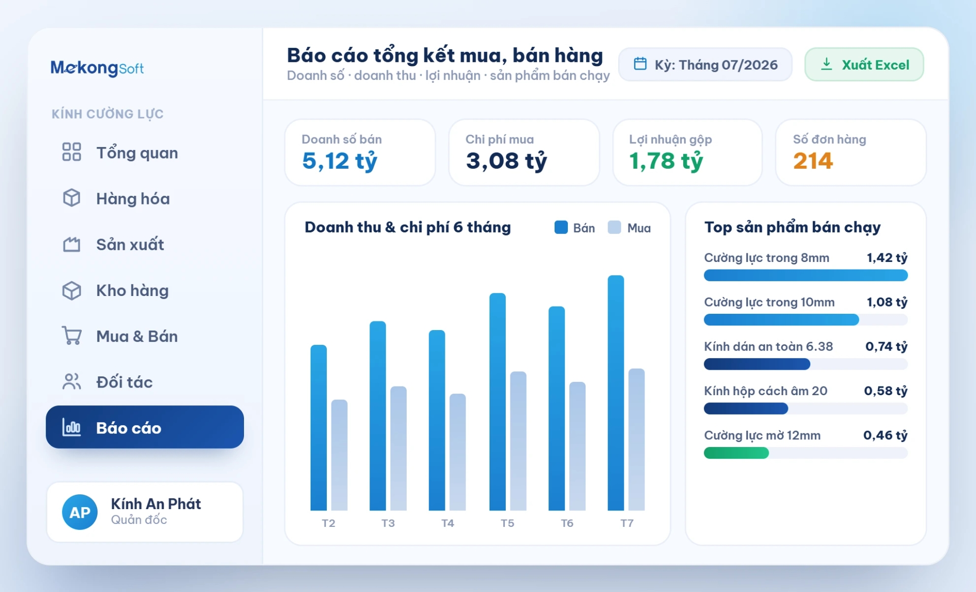 Báo cáo tổng kết mua, bán hàng