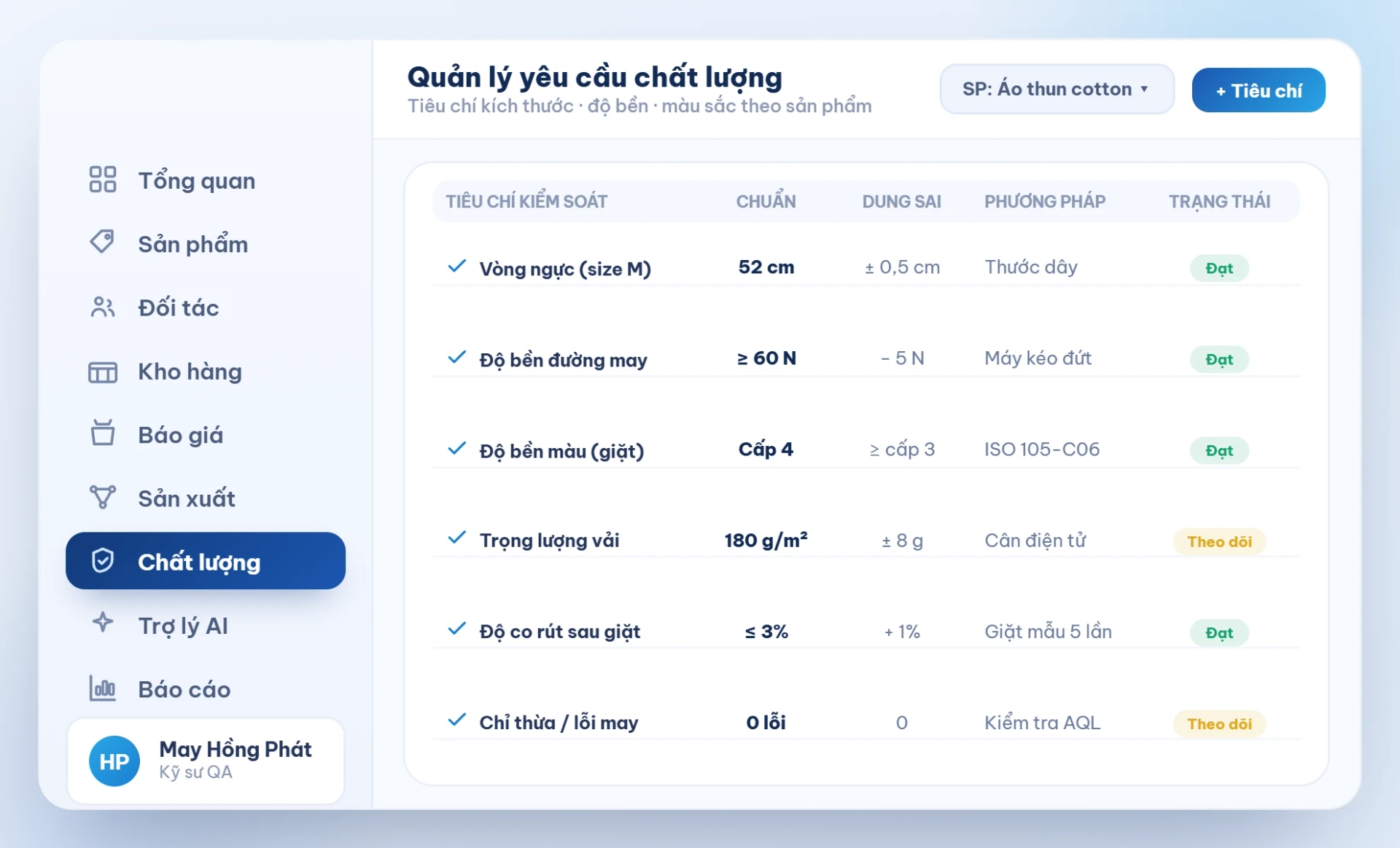 Quản lý yêu cầu chất lượng