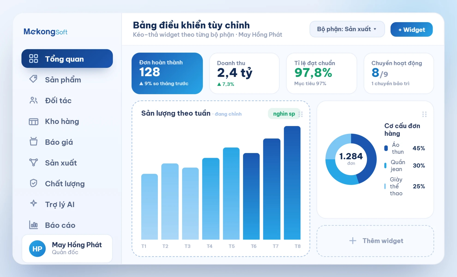 Tích hợp BI - Dashboard tùy chỉnh