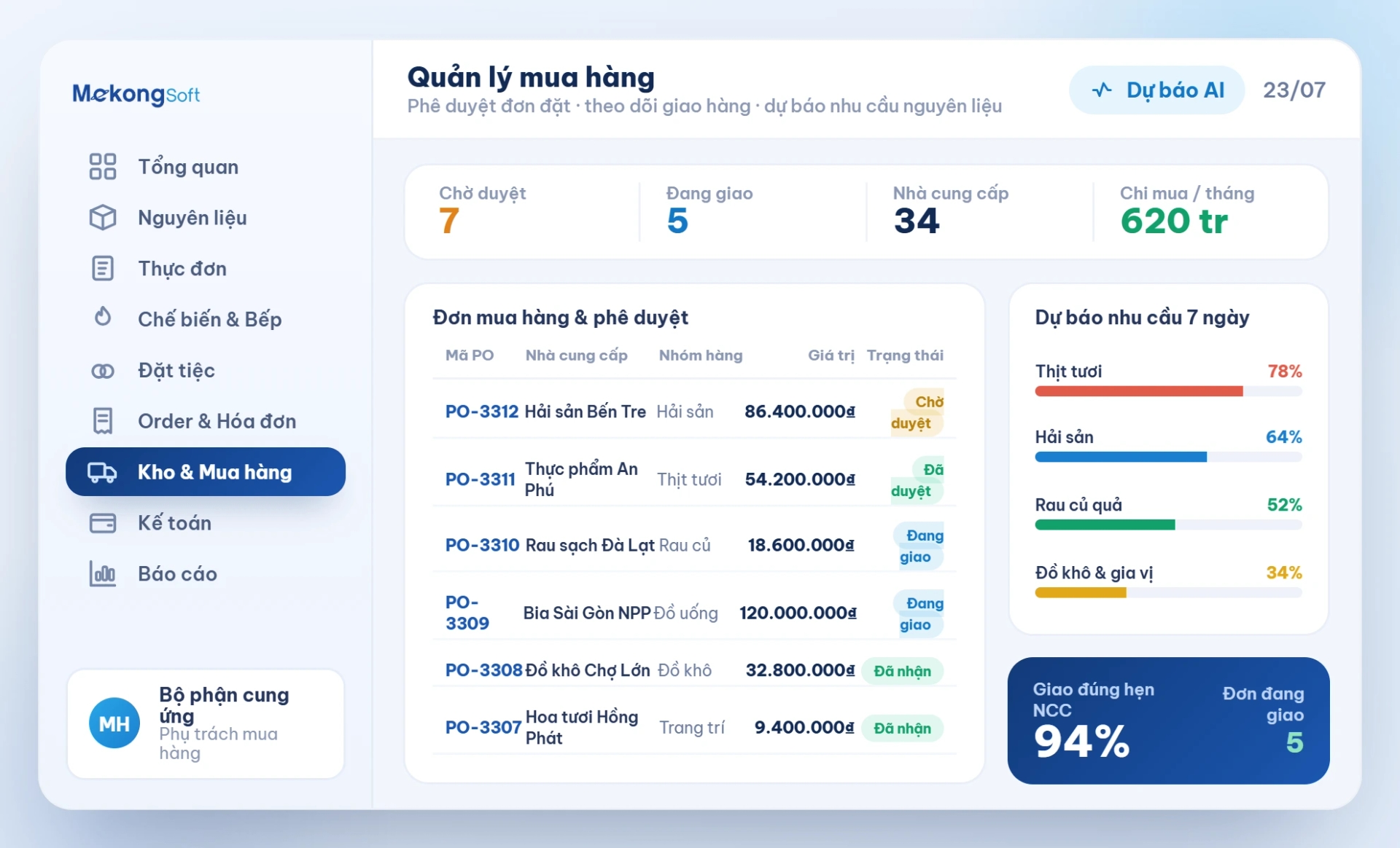 Quản lý mua hàng