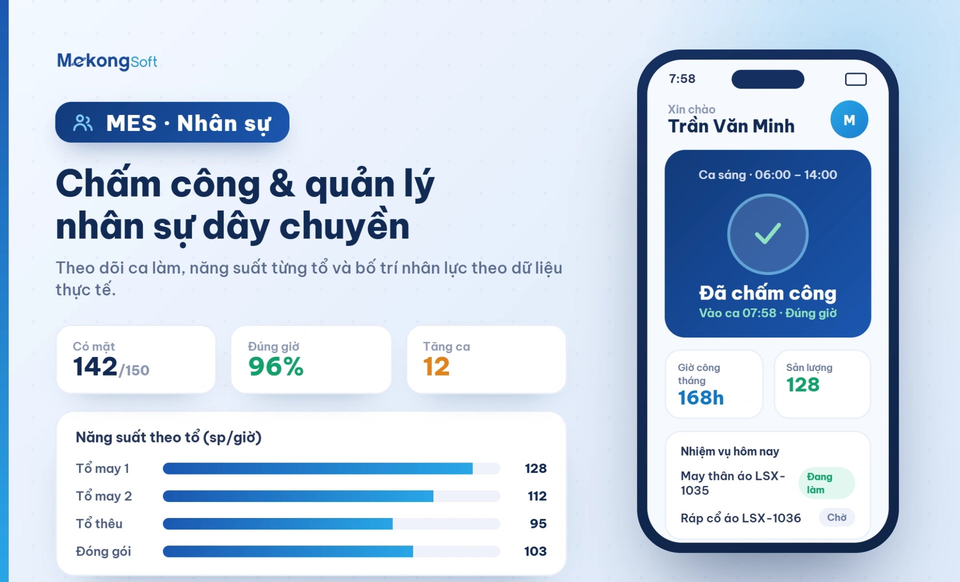 Quản lý nhân viên