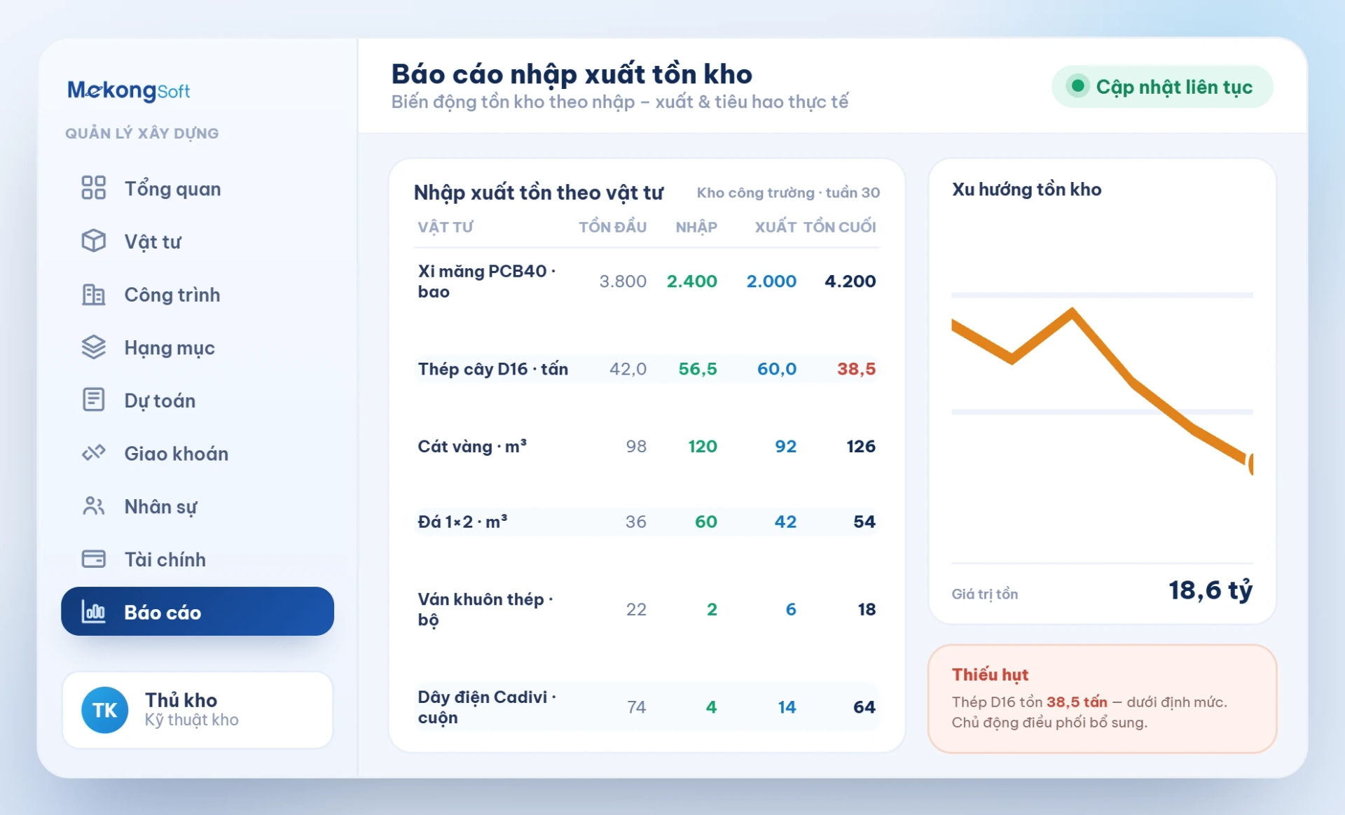 Báo cáo nhập xuất tồn kho