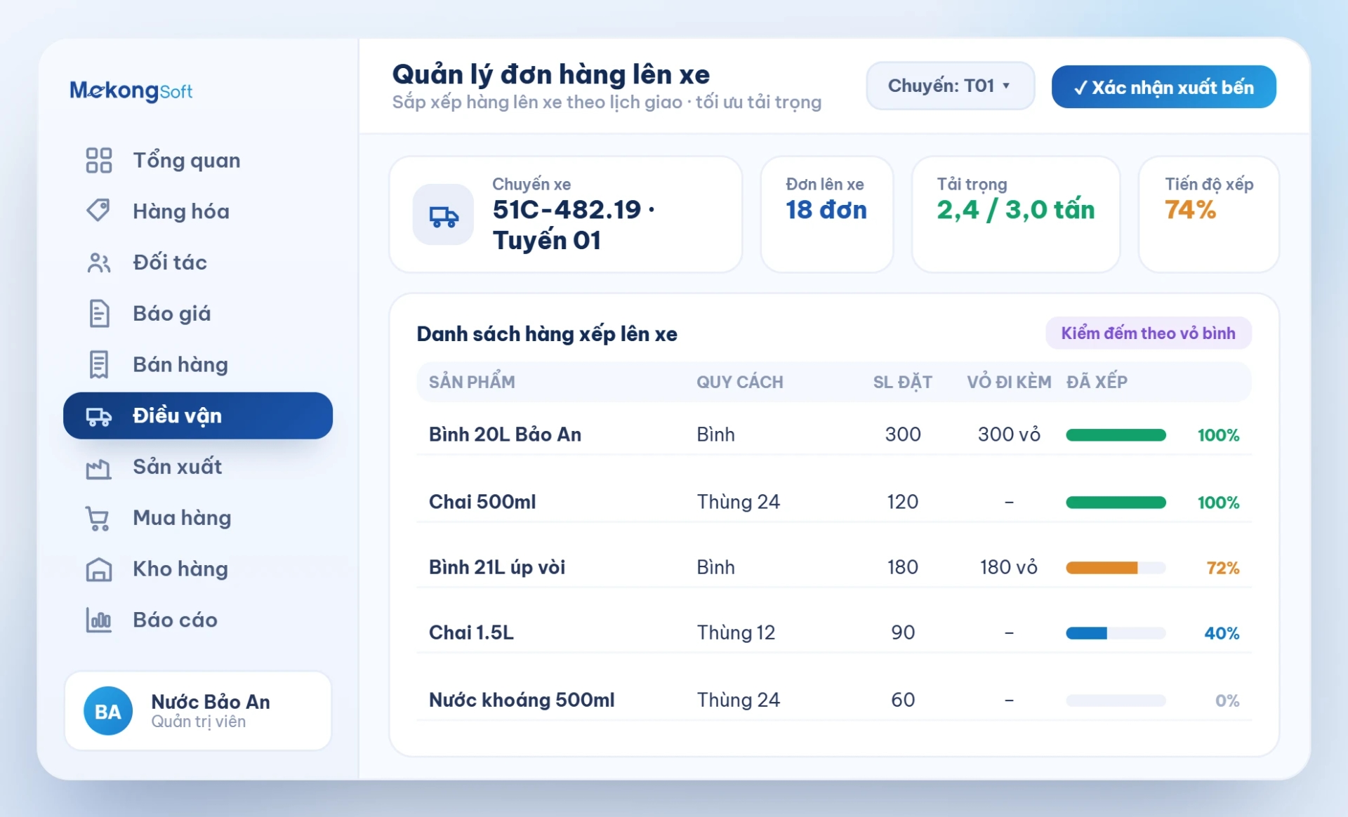 Quản lý đơn hàng lên xe