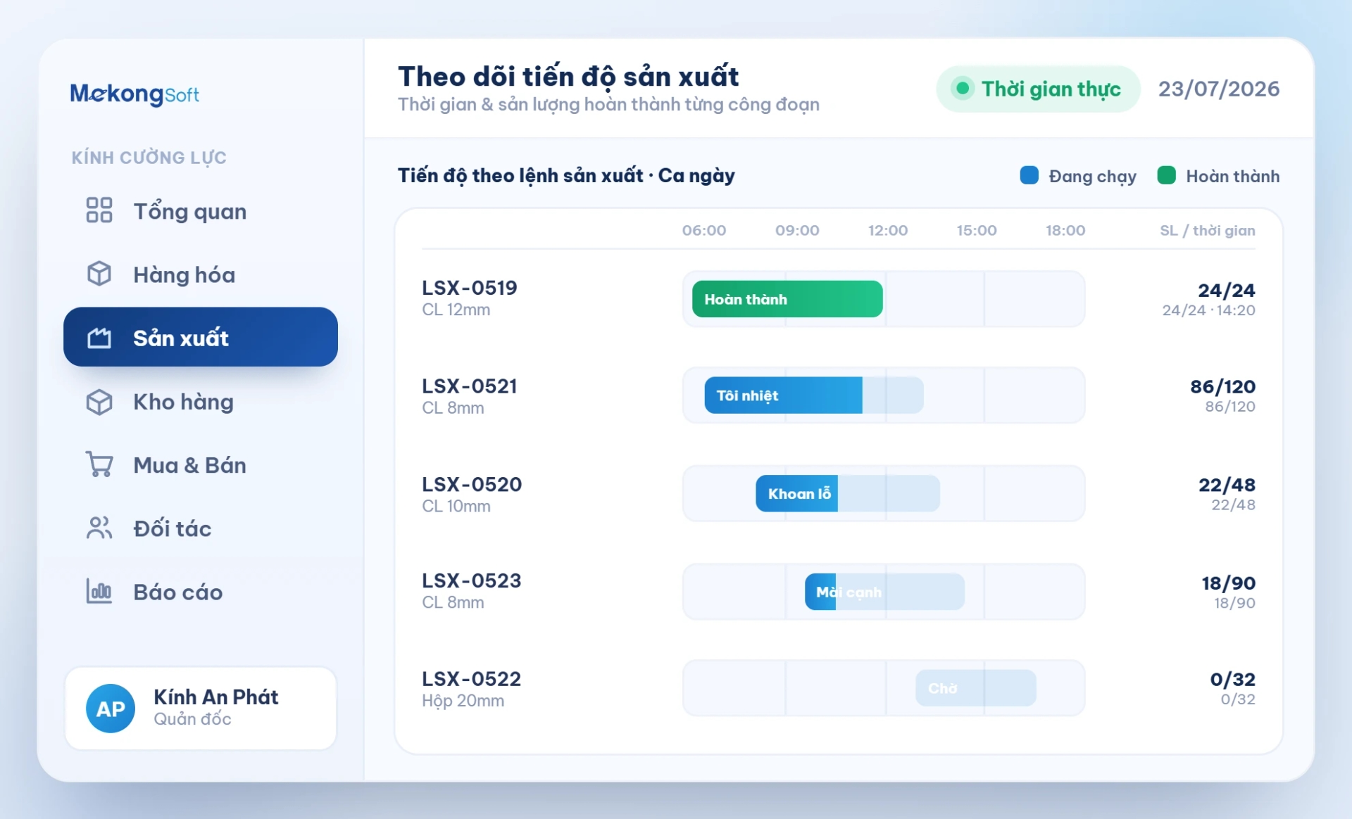 Theo dõi tiến độ sản xuất