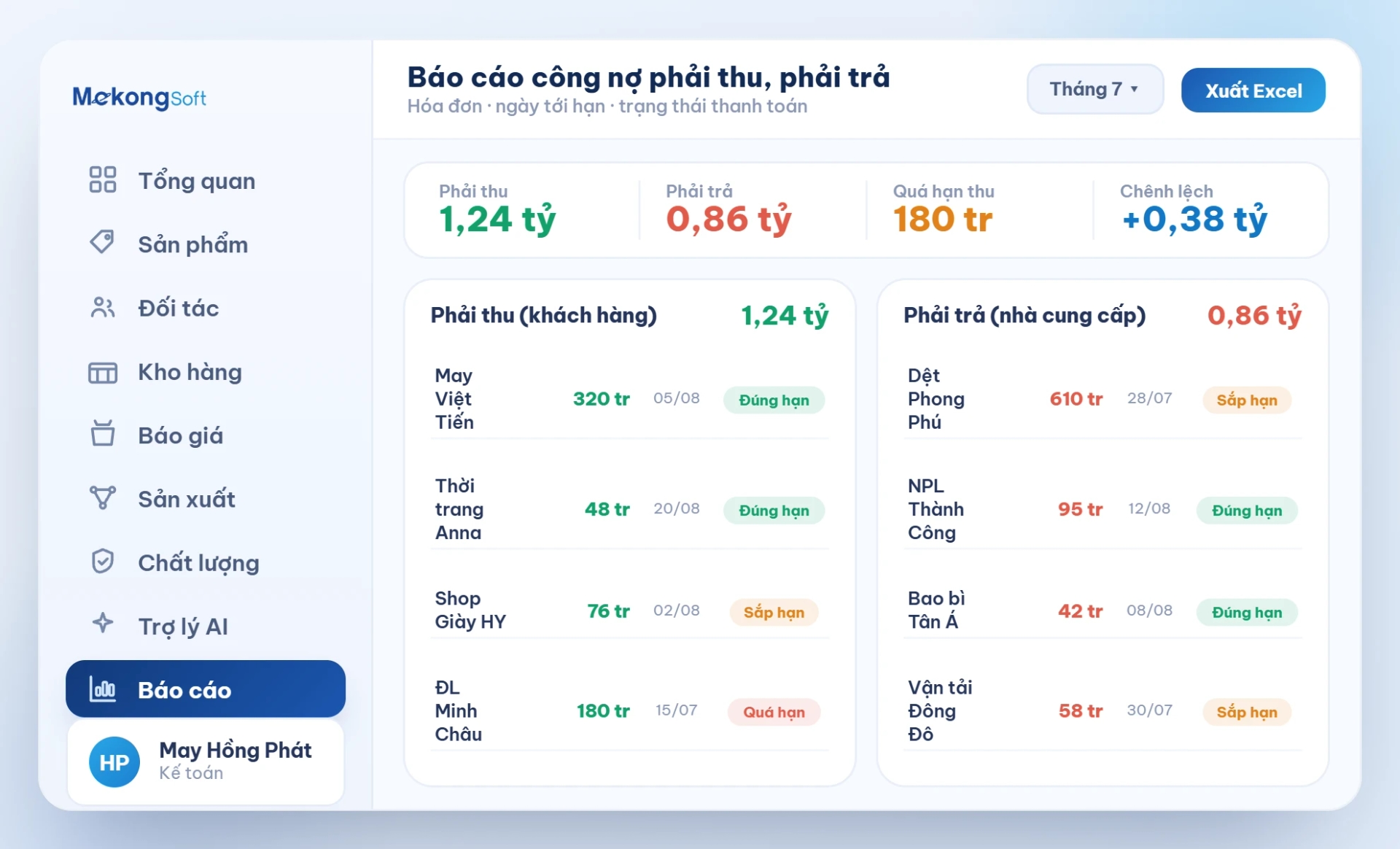 Báo cáo công nợ phải thu, phải trả
