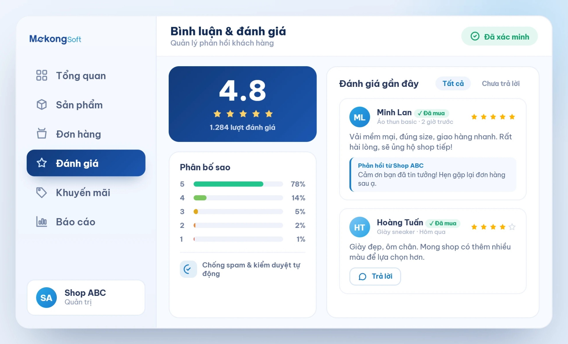 Bình luận, đánh giá sản phẩm