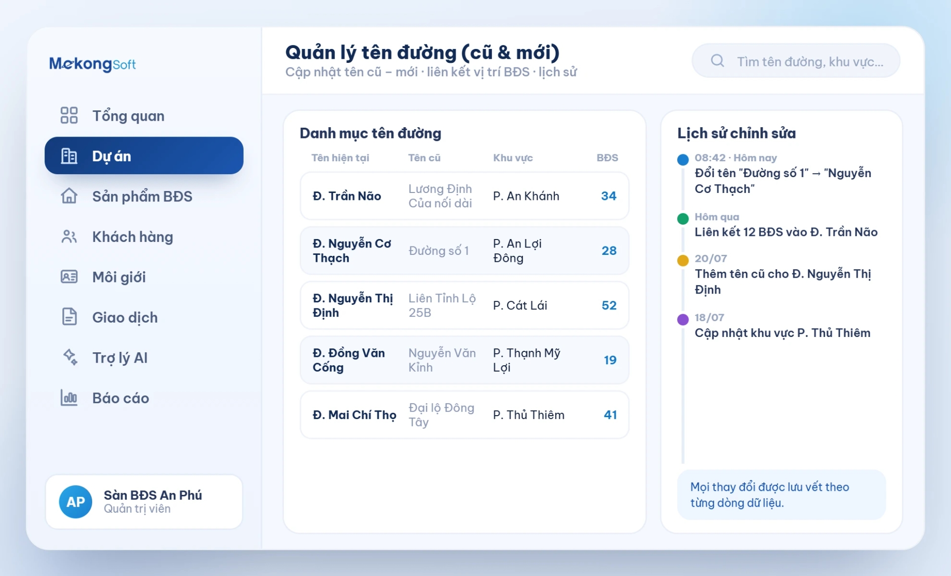 Quản lý tên đường (Bao gồm cũ và mới)
