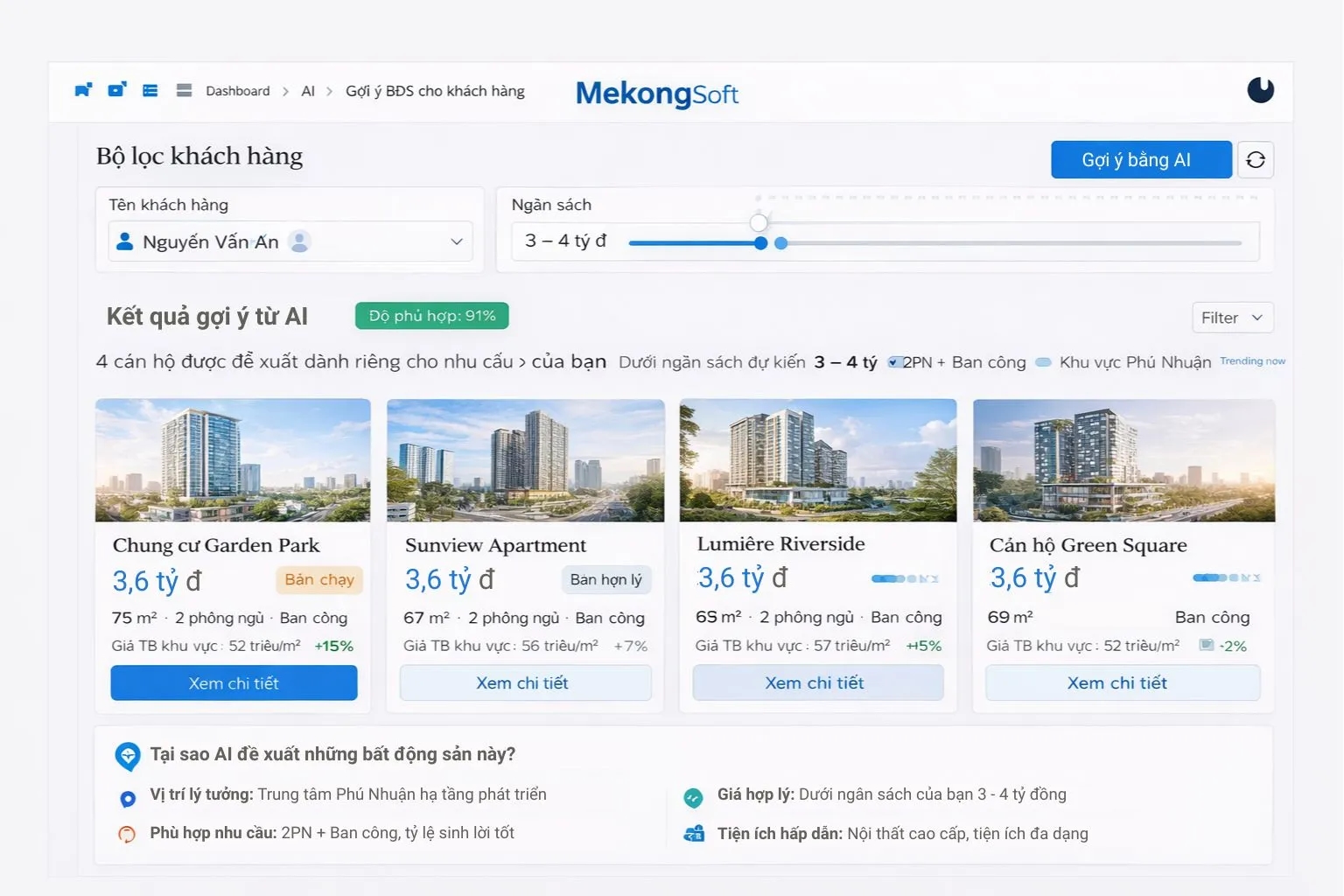 AI gợi ý bất động sản phù hợp cho khách hàng