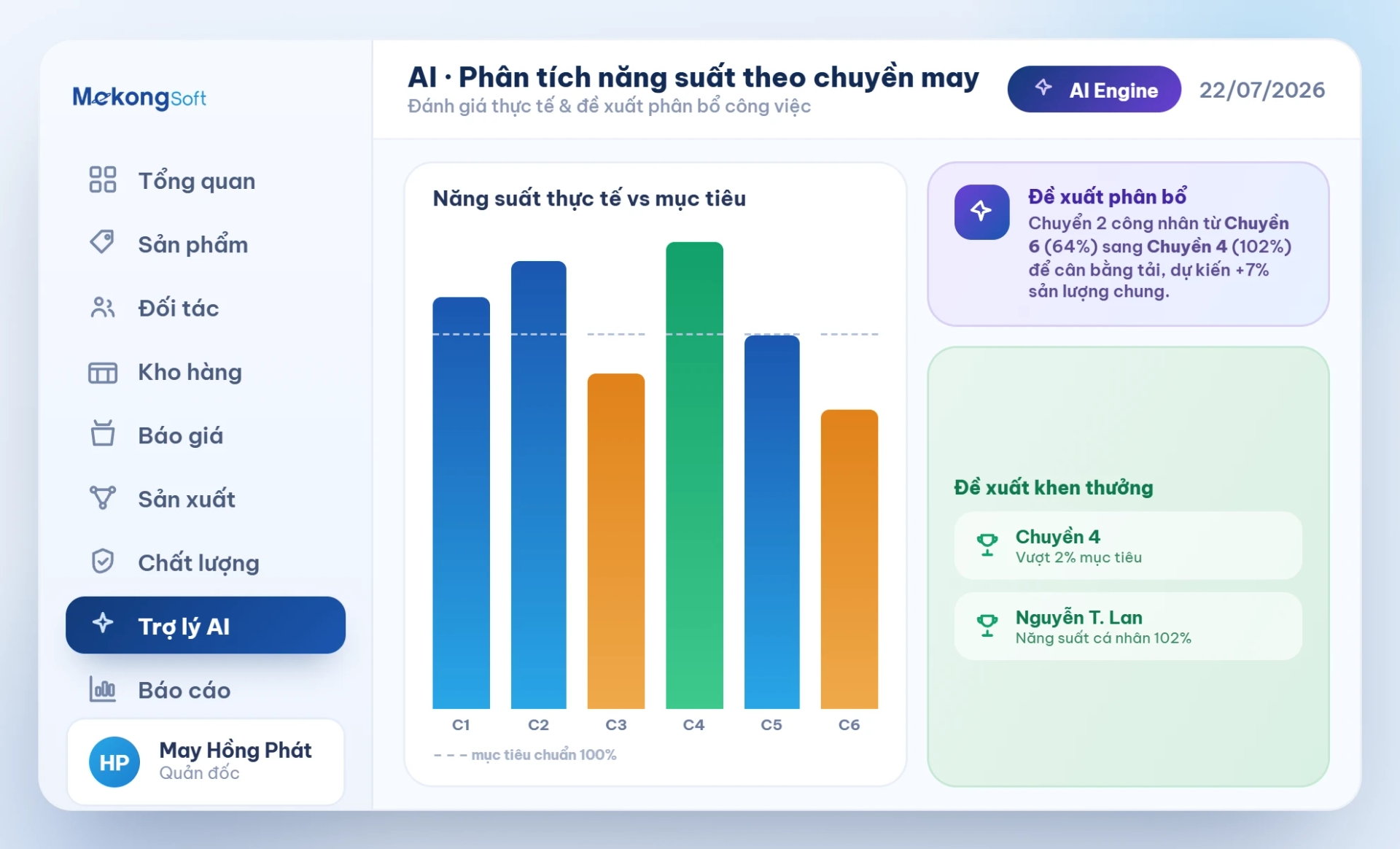 Tích hợp AI - Phân tích năng suất theo chuyền may