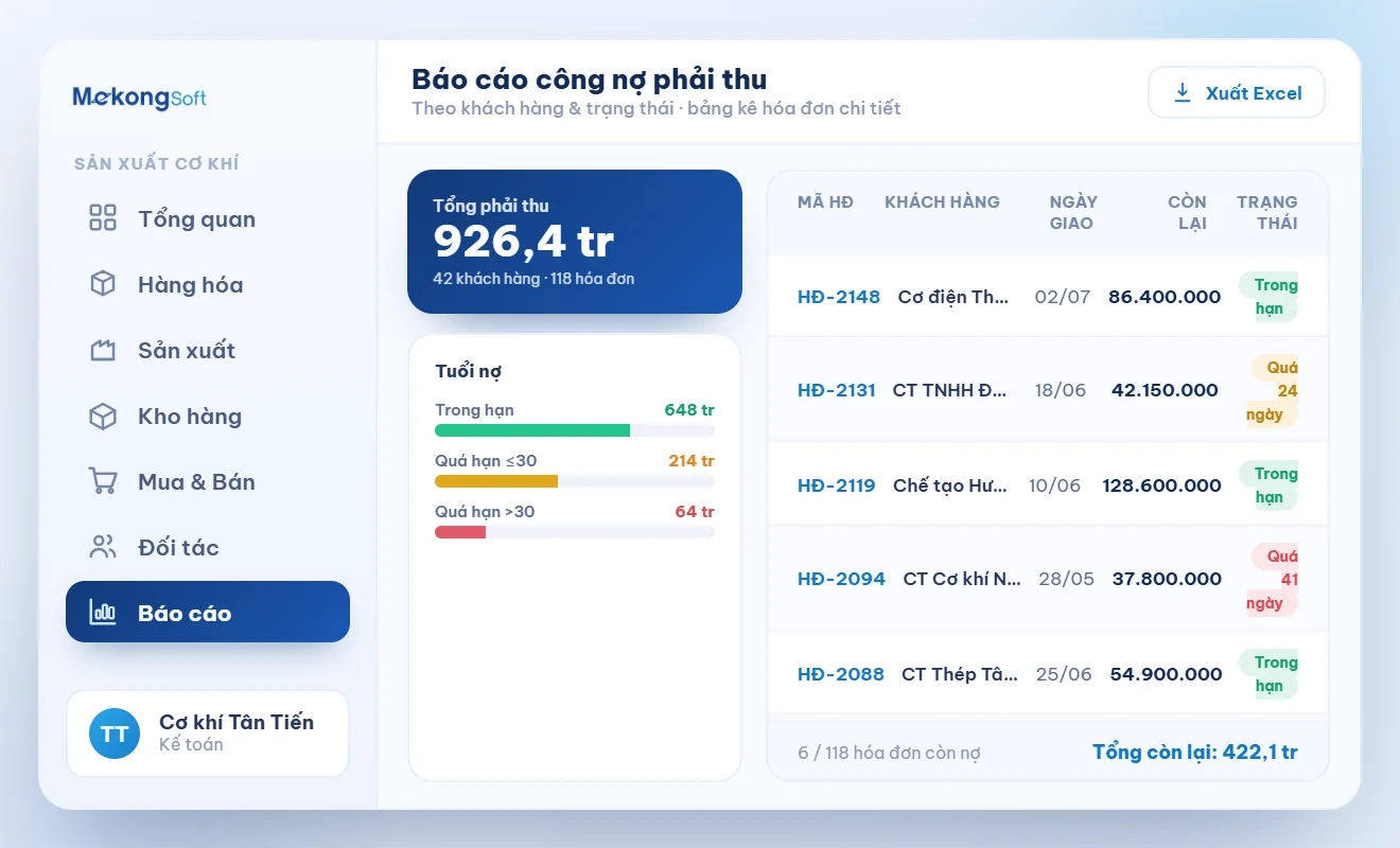 Báo cáo công nợ phải thu