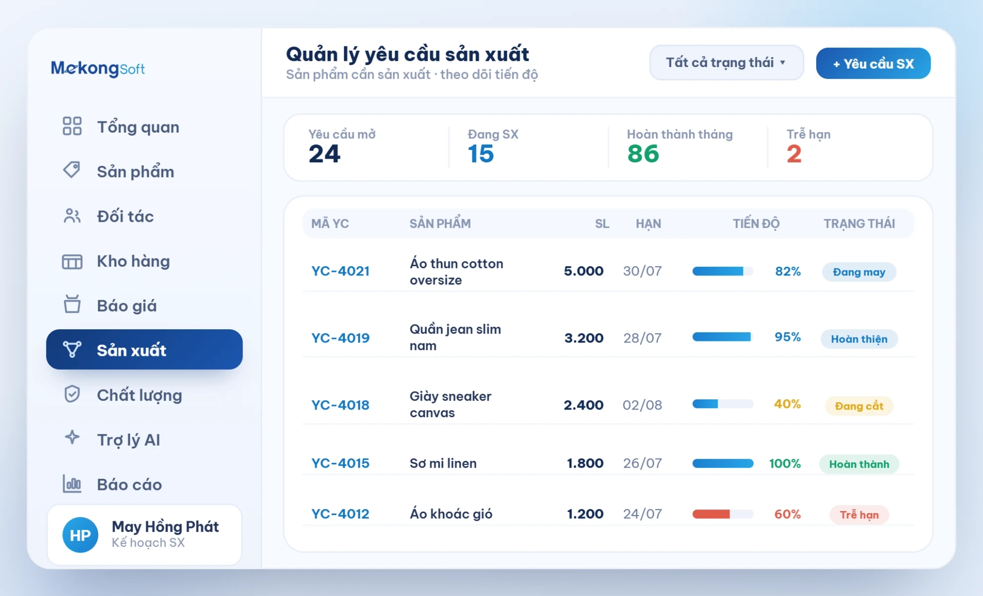 Quản lý yêu cầu sản xuất