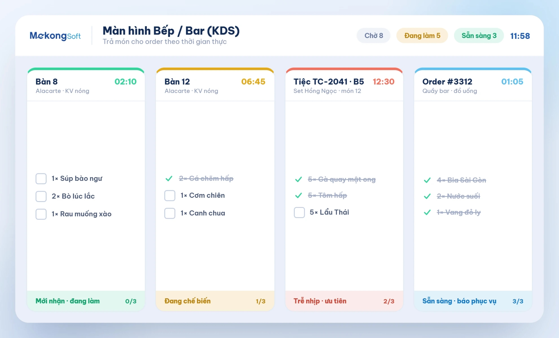 Theo dõi bếp/bar trả món cho order