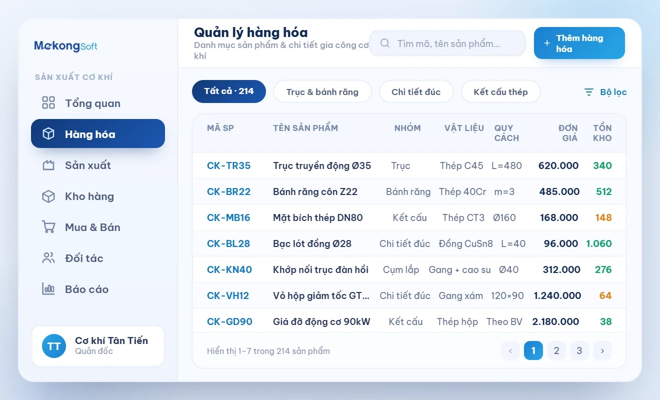 Quản lý hàng hóa