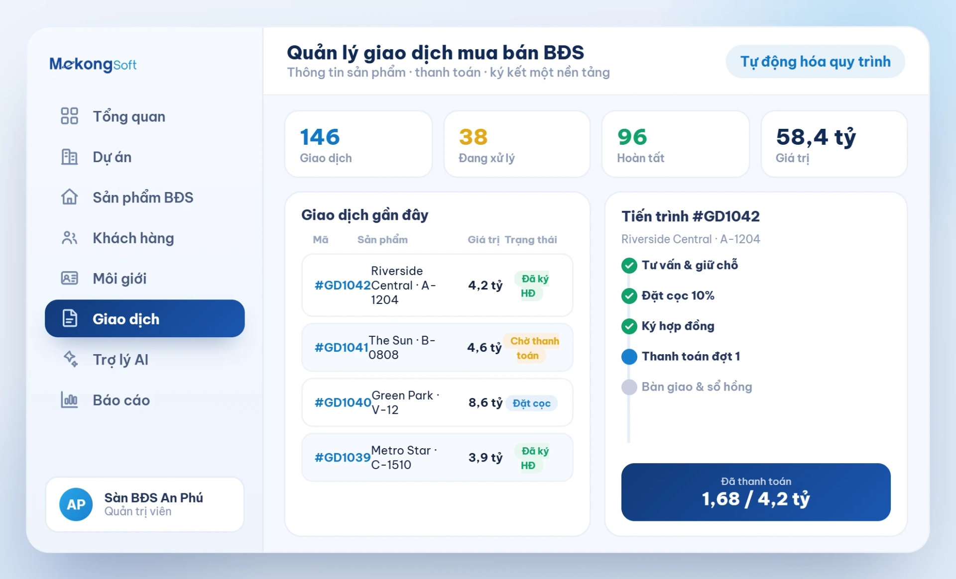 Quản lý giao dịch mua bán bất động sản