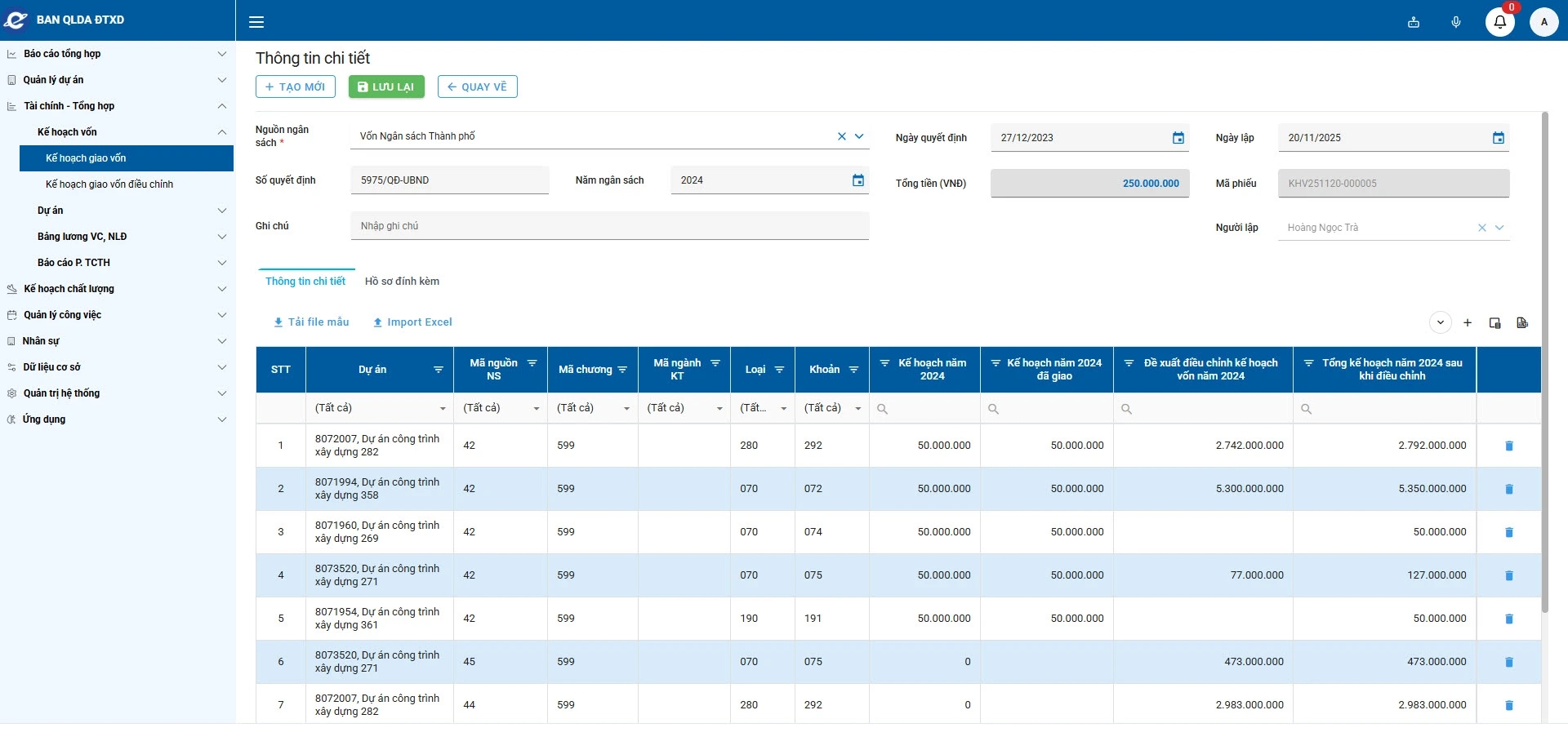 Quản lý tài chính tổng hợp