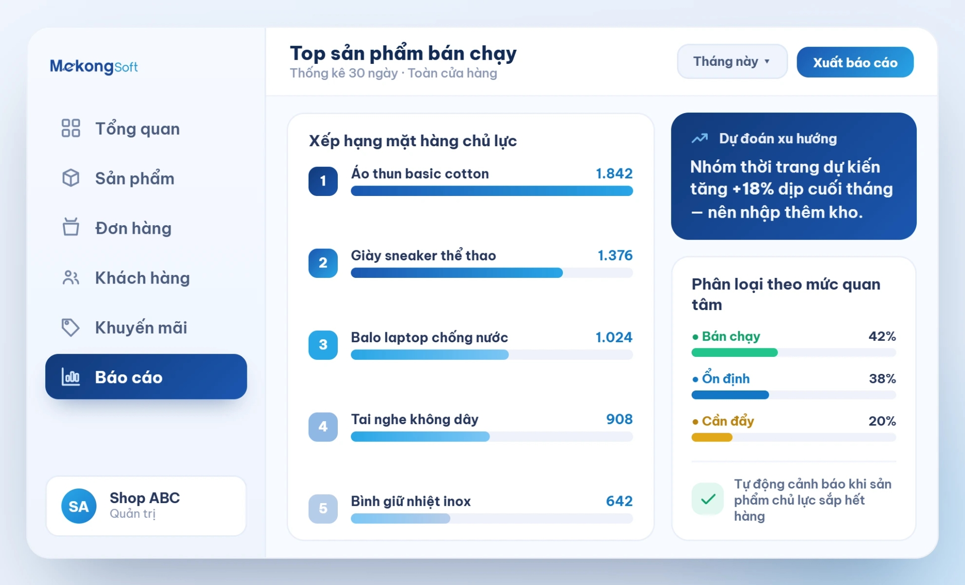 Top sản phẩm bán chạy