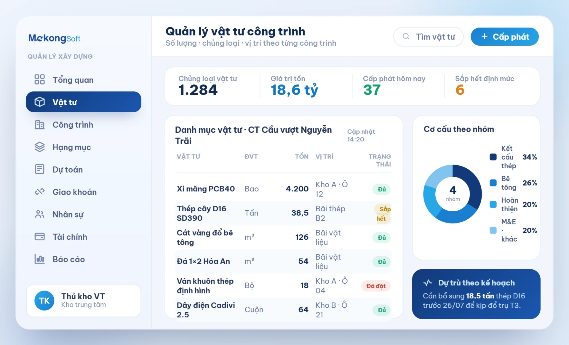 Quản lý vật tư