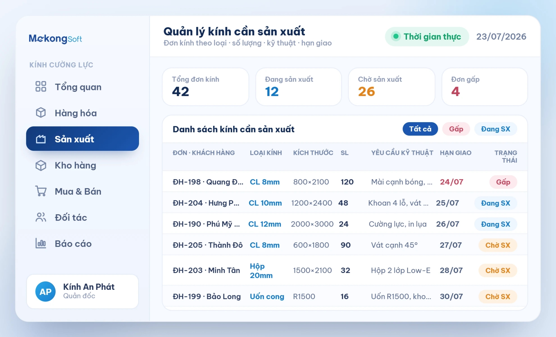 Quản lý kính cần sản xuất