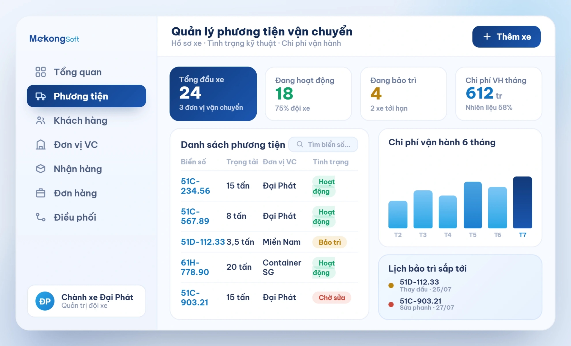 Quản lý phương tiện vận chuyển