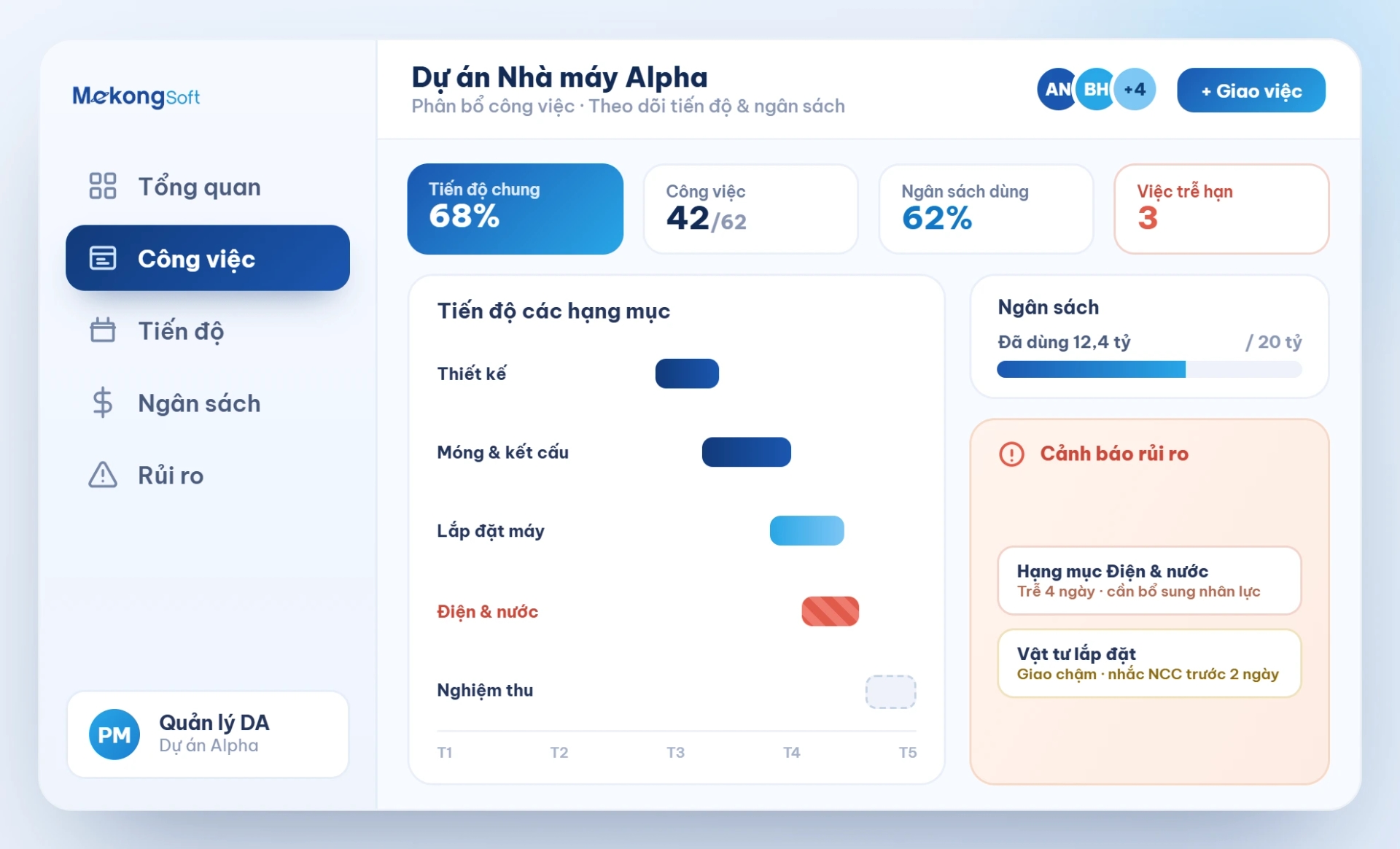 Ứng dụng quản lý dự án – Project