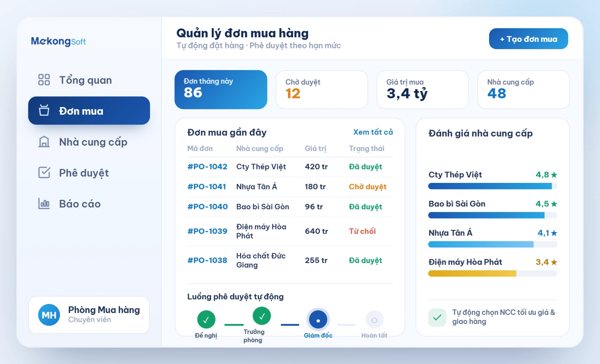 Ứng dụng Quản lý Mua hàng - Purchase