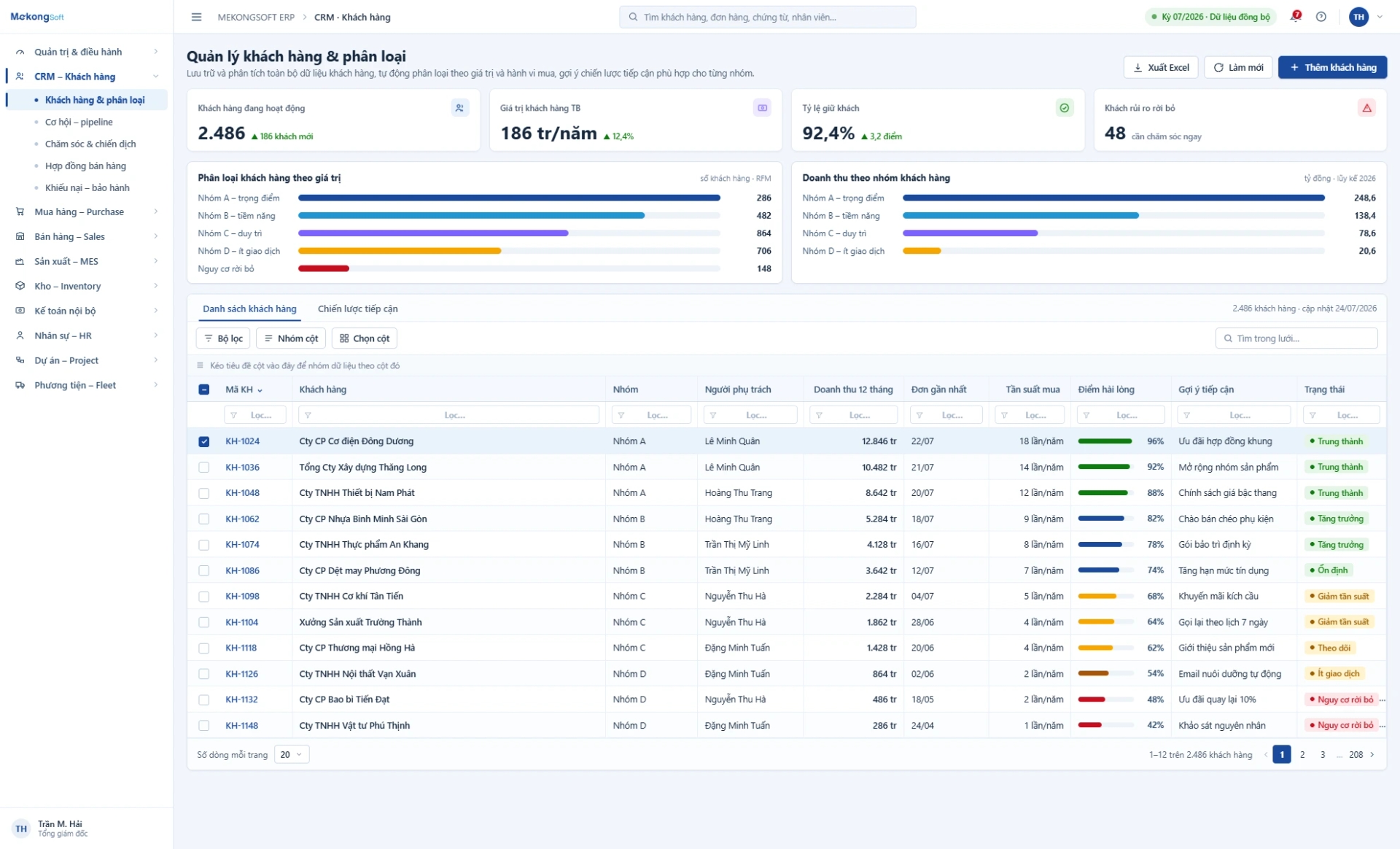 Ứng dụng quản lý chăm sóc khách hàng - CRM