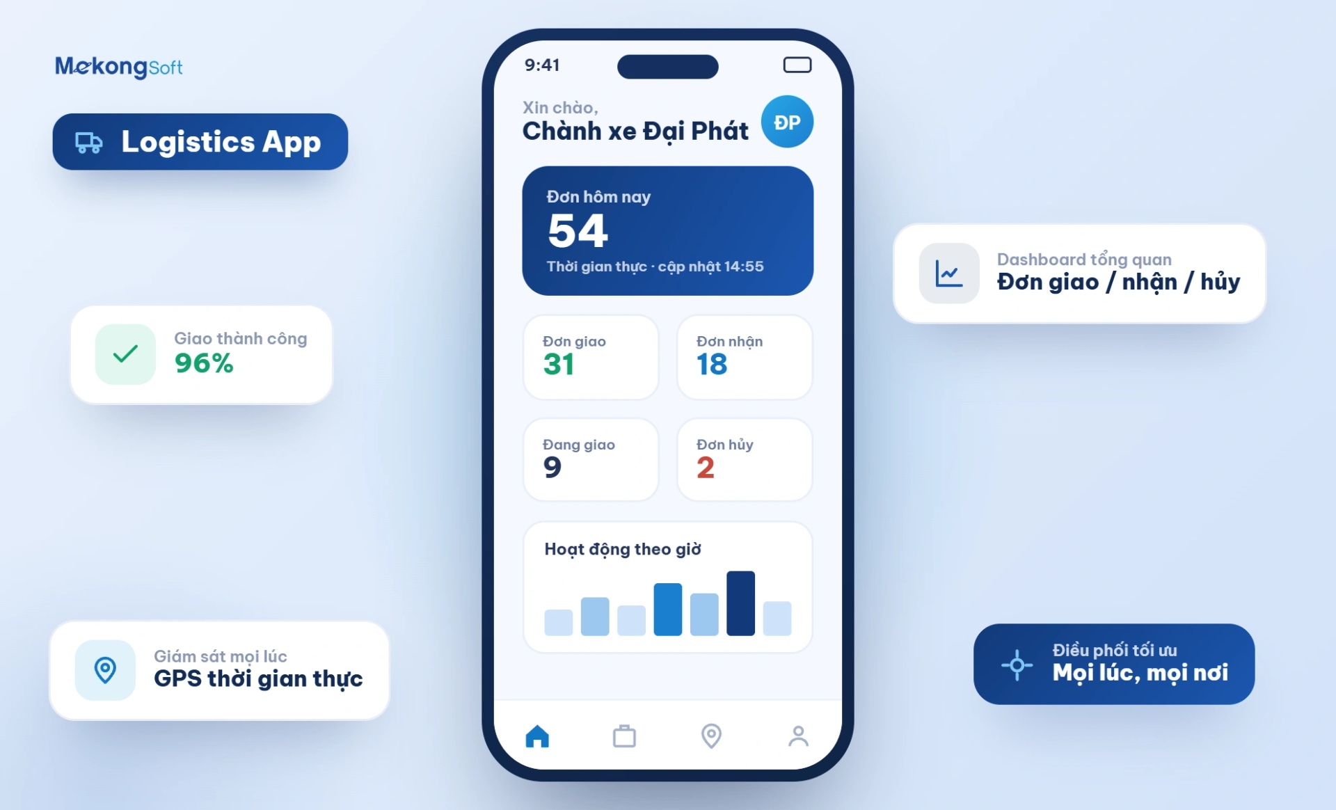 App moblie vận tải, chành xe
