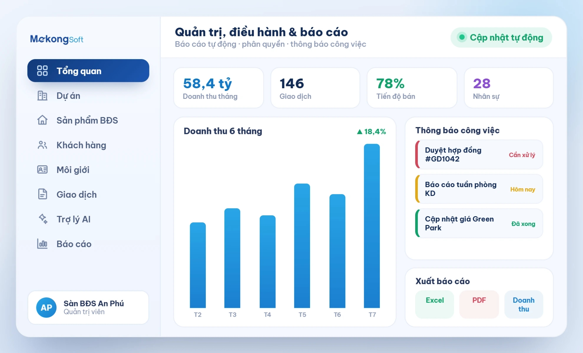 Tính năng quản trị, điều hành và báo cáo