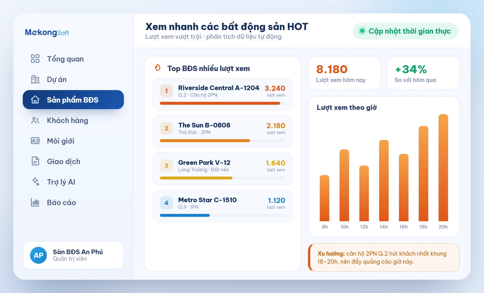 Thống kê xem nhanh các bất động sản hot