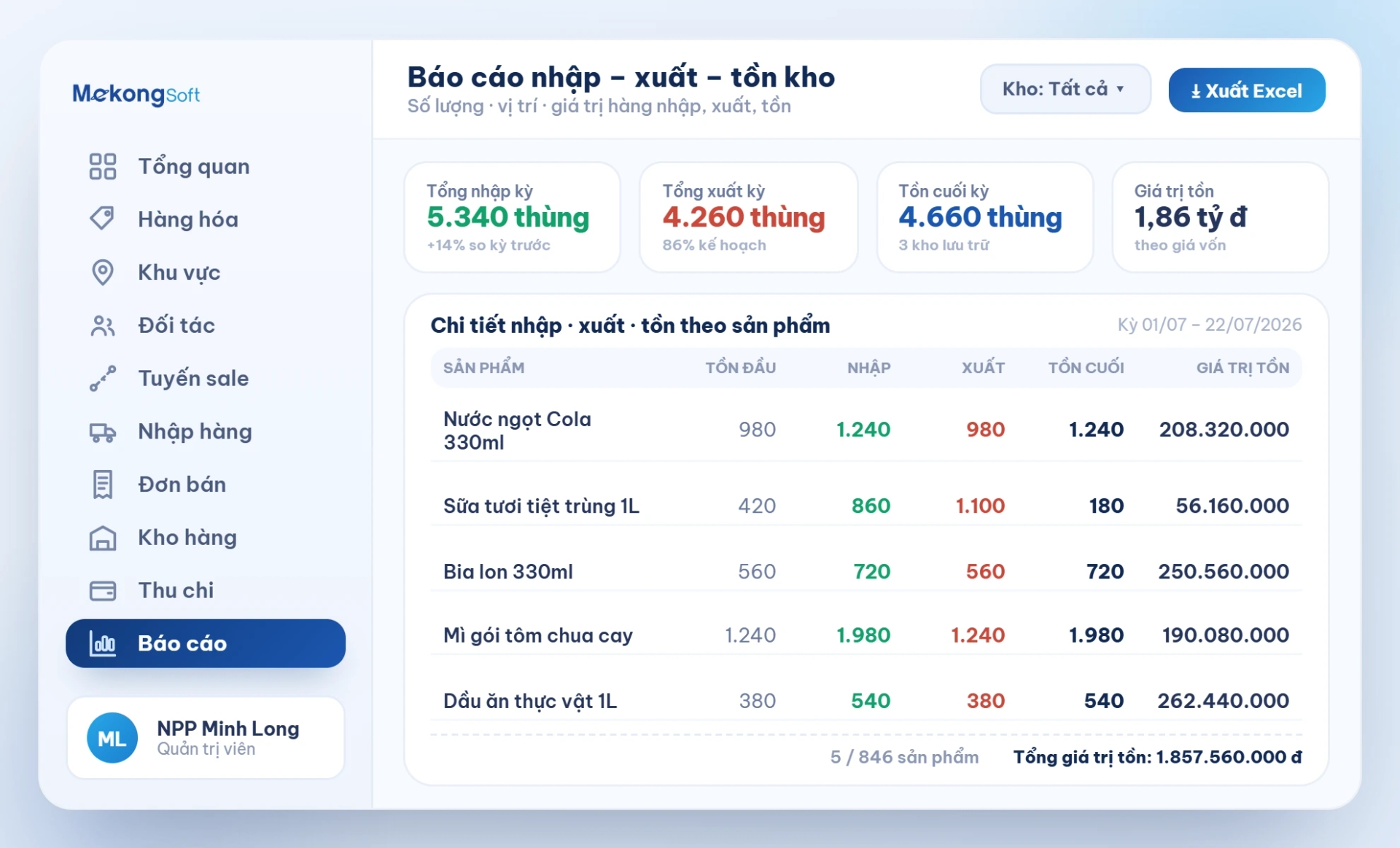 Báo cáo nhập xuất tồn kho