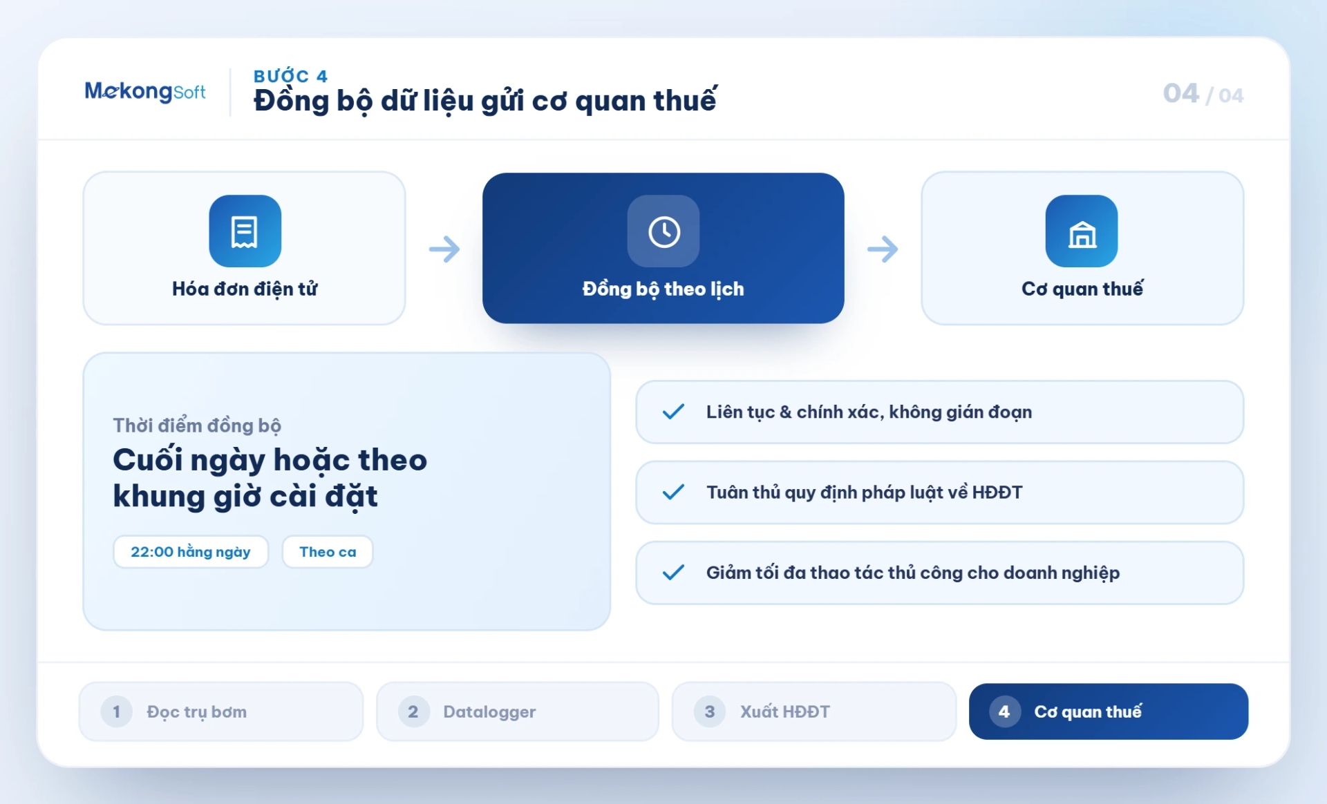 Bước 4: Đồng bộ dữ liệu gửi cơ quan thuế